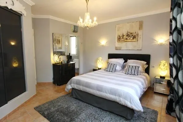 Bed & Breakfast Mimosa